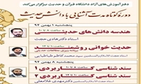 گزارش تصویری برگزاری دو جلسه از دوره کوتاه مدت آشنایی با دانش حدیث در دانشگاه قرآن و حدیث